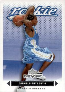 Carmelo Anthony