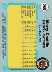 Back Of Card | Marty Castillo Baseball Cards 1982 Fleer