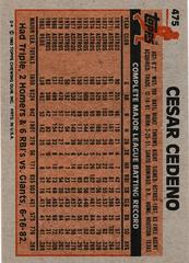 Back Of Card | Cesar Cedeno Baseball Cards 1983 Topps