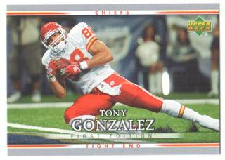 Tony Gonzalez