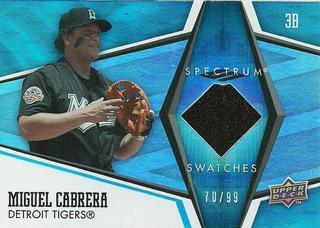 Miguel Cabrera