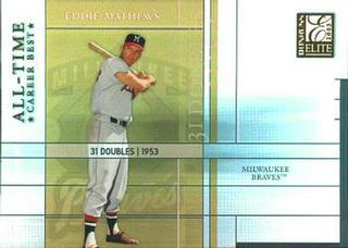 Eddie Mathews