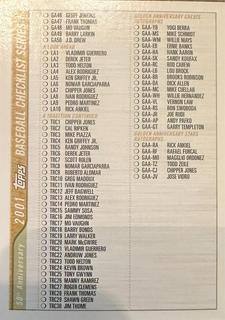 Checklist