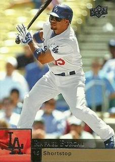 Rafael Furcal
