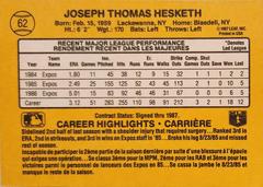 'Back' | Joe Hesketh Baseball Cards 1987 Leaf