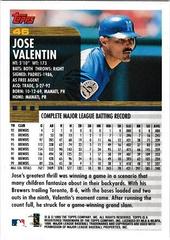 Back Of Card | Jose Valentin Baseball Cards 2000 Topps
