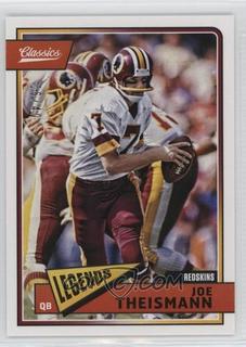 Joe Theismann
