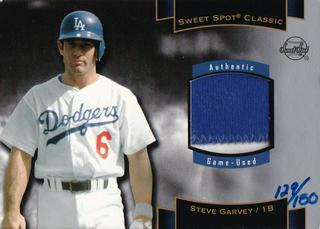 Steve Garvey
