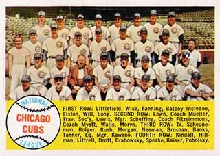 Chicago Cubs