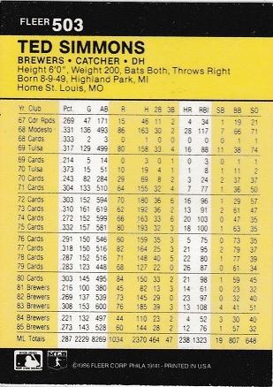 Ted Simmons, Standard, back