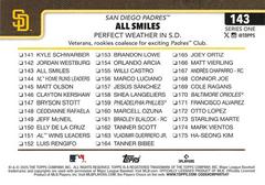 Back Of Card | Checklist Baseball Cards 2025 Topps