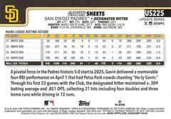 Back Of Card | Gavin Sheets Baseball Cards 2025 Topps Update