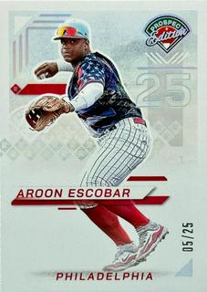 Aroon Escobar