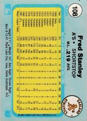 Back Of Card | Fred Stanley Baseball Cards 1982 Fleer