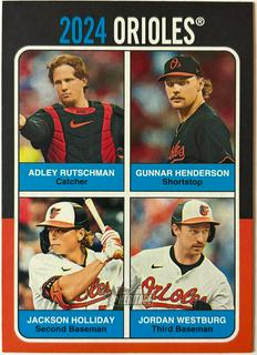 Jordan Westburg / Jackson Holliday / Adley Rutschman / Gunnar Henderson