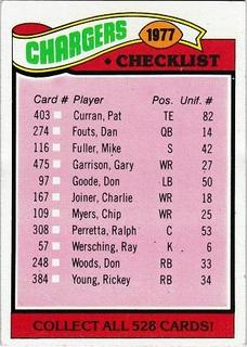 Chargers Checklist