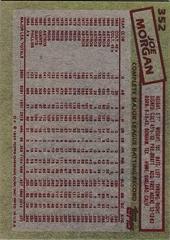 Back Of Card | Joe Morgan Baseball Cards 1985 Topps