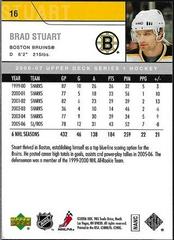 Back Of Card | Brad Stuart Hockey Cards 2006 Upper Deck