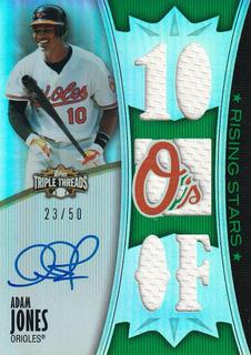 Adam Jones