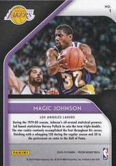 Back Side | Magic Johnson Basketball Cards 2018 Panini Prizm Hall Monitors
