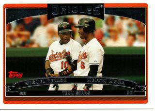 Miguel Tejada, Melvin Mora