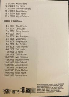 2005 PLATINUM MLB CHECKLIST PAGE 4 OF 4
