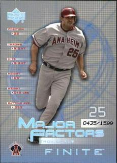 Troy Glaus