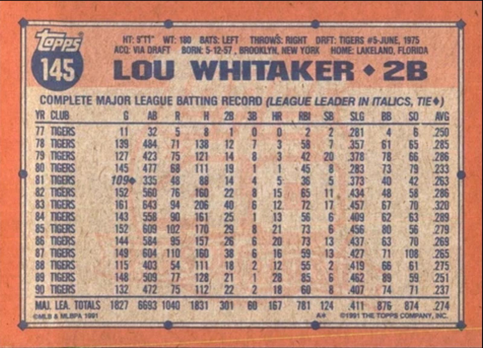 Lou Whitaker, Standard, back