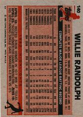 Back Of Card | Willie Randolph Baseball Cards 1983 Topps