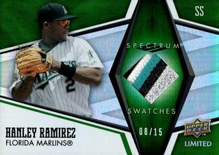 Hanley Ramirez