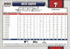 Back | Bryce Harper Baseball Cards 2026 Topps