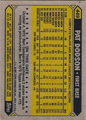 Back Of Card | Pat Dodson Baseball Cards 1987 Topps