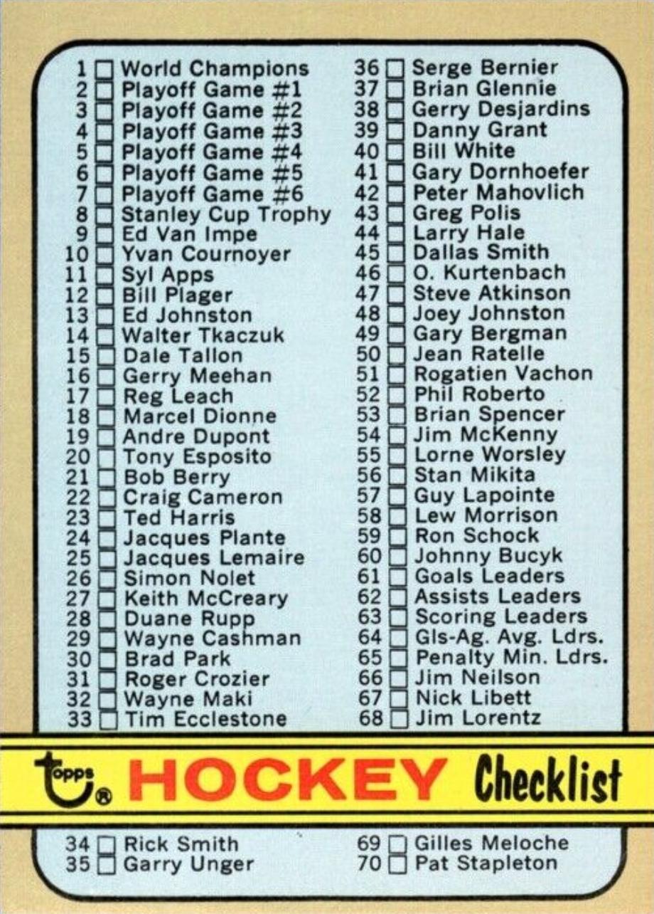 Checklist 1-176 #94 Hockey Cards 1972 Topps