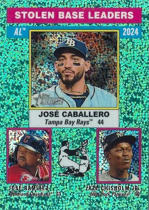 Jose Ramirez [Aqua Sparkle] #198