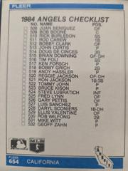 Back Side | Checklist Baseball Cards 1984 Fleer