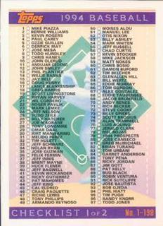 Checklist 1-198