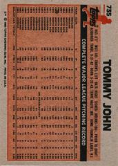 Back Of Card | Tommy John Baseball Cards 1983 Topps