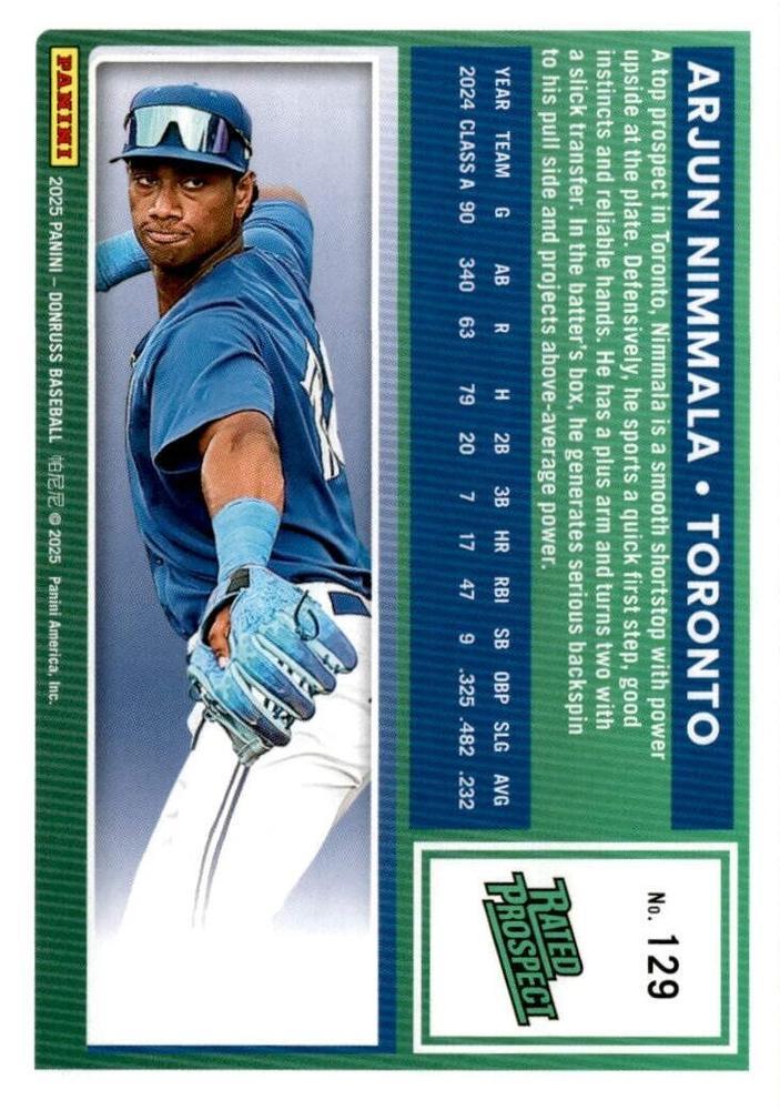 Arjun Nimmala #129 Prices [Rookie] | 2025 Panini Donruss | Baseball Cards