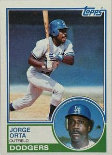 Jorge Orta