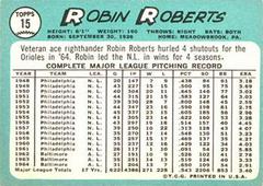 Back | Robin Roberts Baseball Cards 1965 Topps
