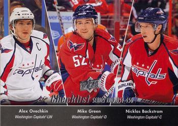 Checklist #450 2010 Upper Deck Hockey