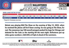 Back Of Card | Moises Ballesteros Baseball Cards 2025 Topps Update