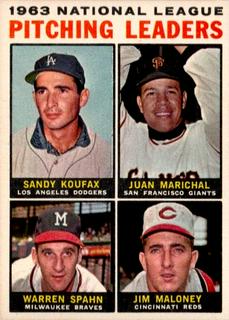 1963 National League Pitching Leaders