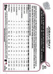 Back Of Card | Josiah Gray Baseball Cards 2022 Topps