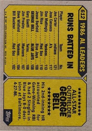 George Bell #612 Prices | 1987 Topps | Baseball Cards