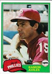 Ramon Aviles #644 Baseball Cards 1981 Topps Prices