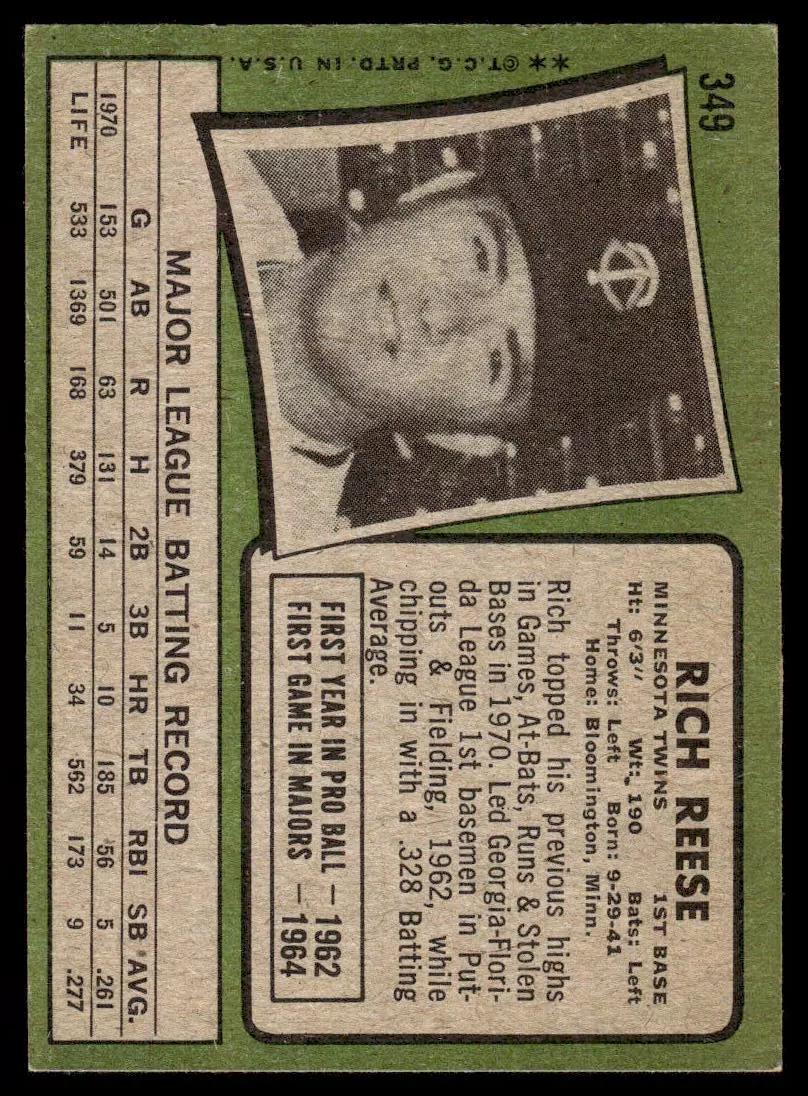 Cards Rich Rteese Rich Reese #349 Prices | 1971 Topps | Baseball Cards