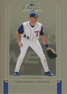 Mark Teixeira
