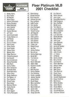 Checklist: 1-250