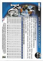 Back | Willie Bloomquist Baseball Cards 2010 Topps Update